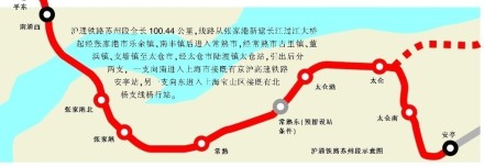 沪通铁路规划